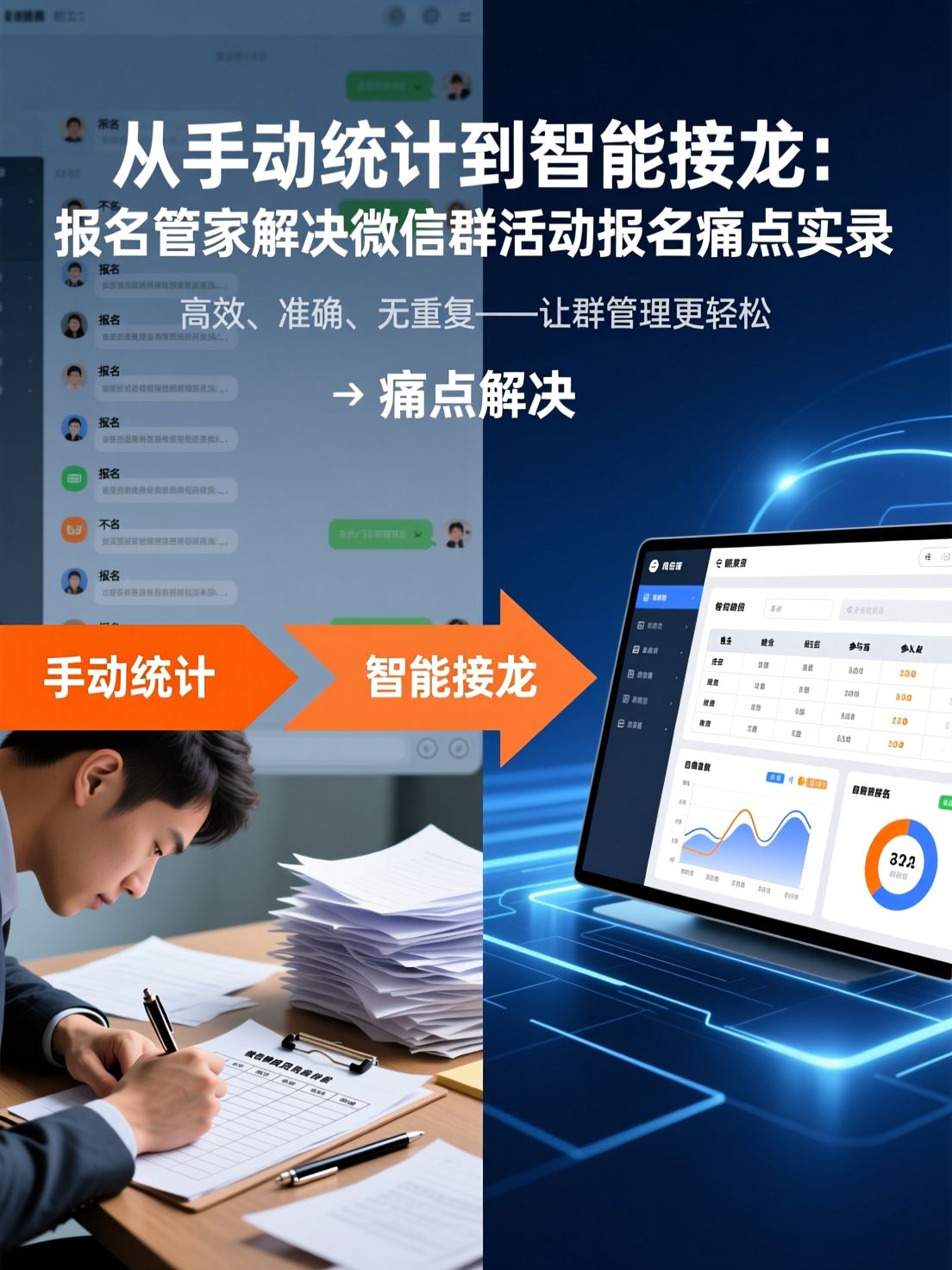 从手动统计到智能接龙：报名管家解决微信群活动报名痛点实录