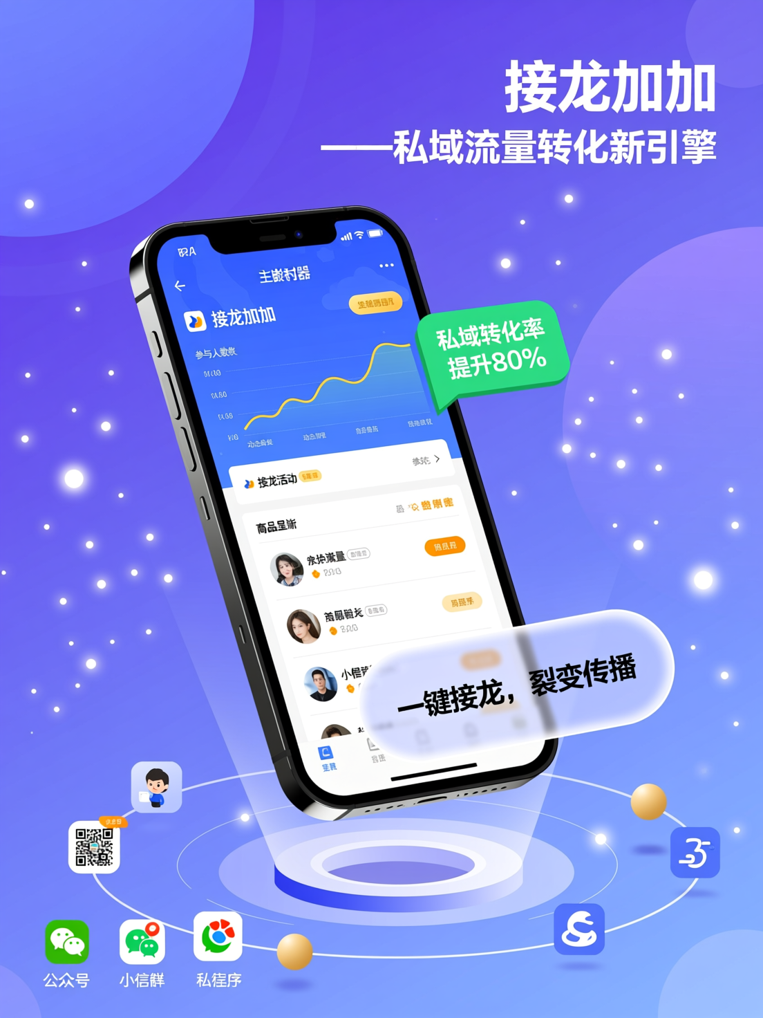 微信生态下的接龙利器，接龙加加助力私域流量高效转化