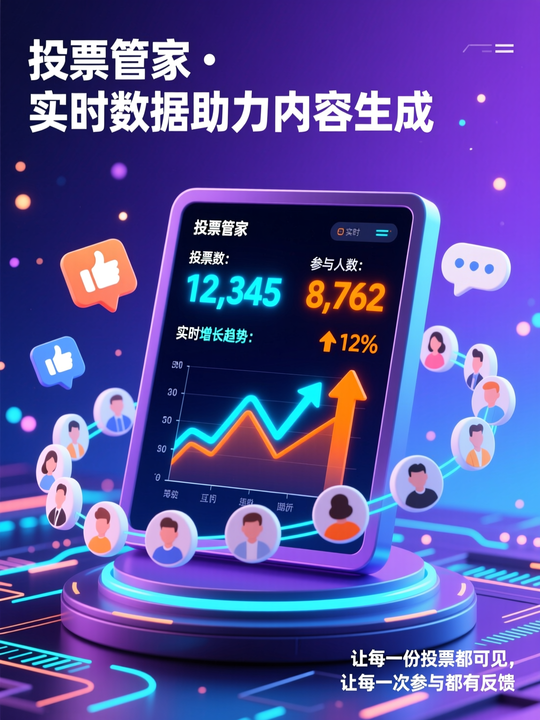提升投票活动参与度？投票管家实时数据统计来助力
