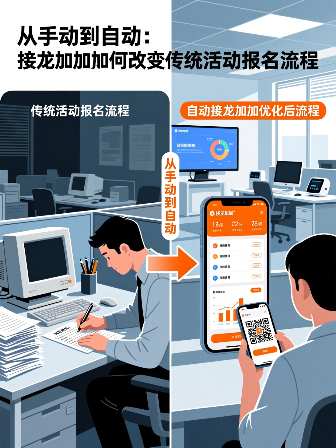 从手动到自动：接龙加加如何改变传统活动报名流程