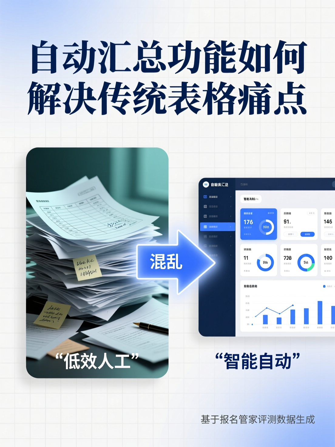 报名管家评测：自动汇总功能如何解决传统表格痛点