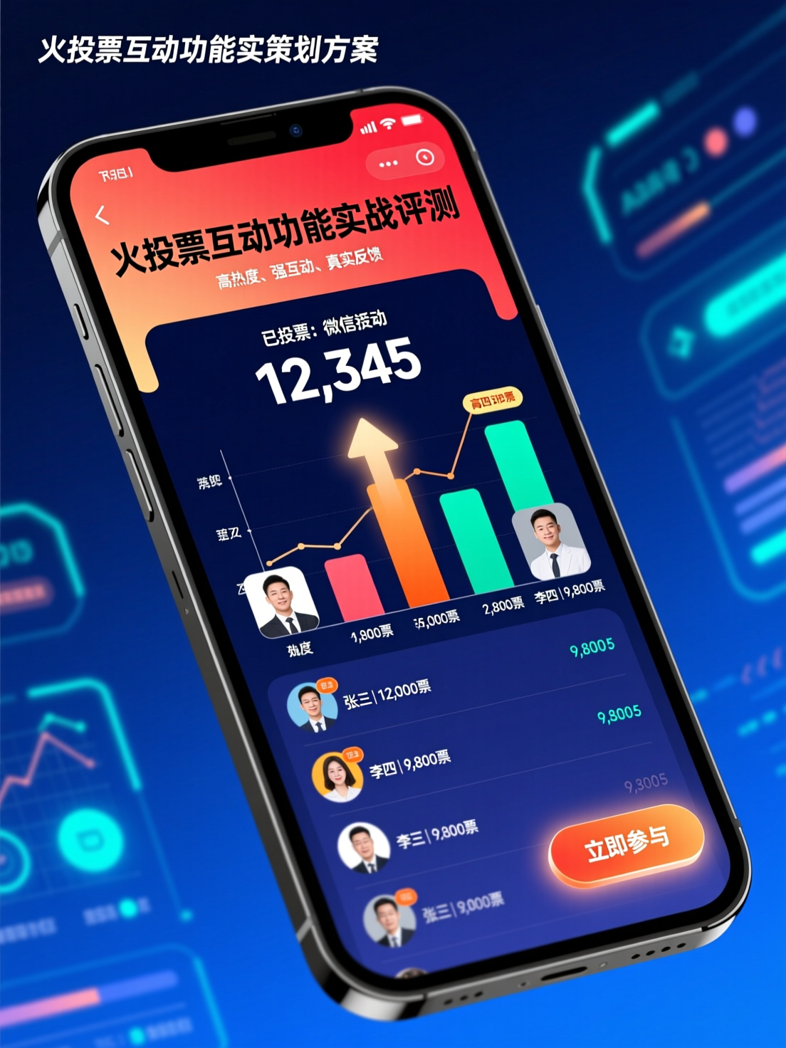 高活跃度微信投票活动策划方案：火投票互动功能实战评测