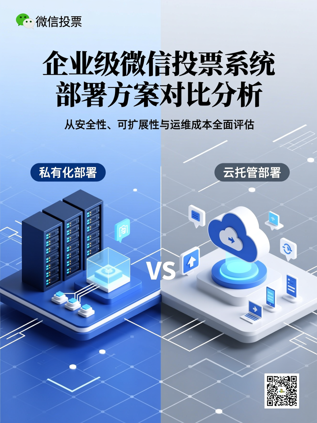 企业级微信投票系统部署方案对比分析