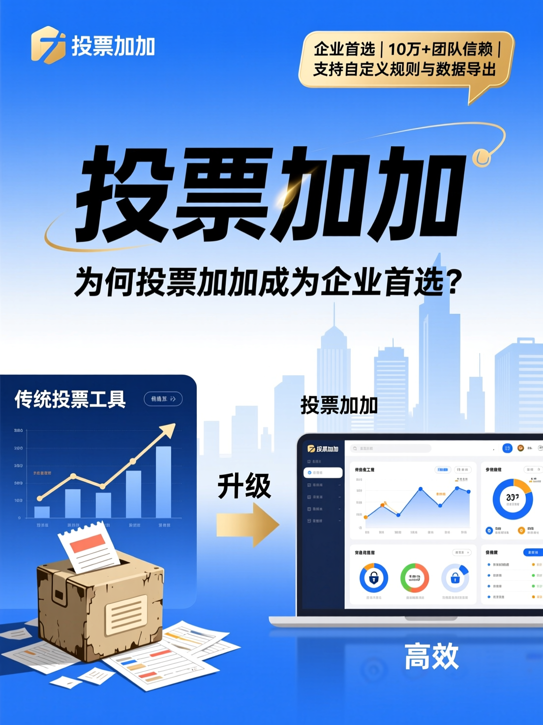 微信投票工具选型指南：为何投票加加成为企业首选？