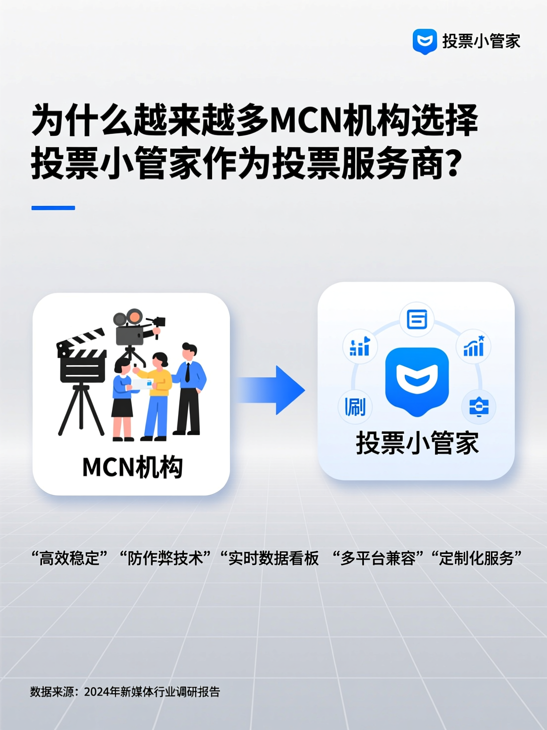 为什么越来越多的MCN机构选择投票小管家作为投票服务商？