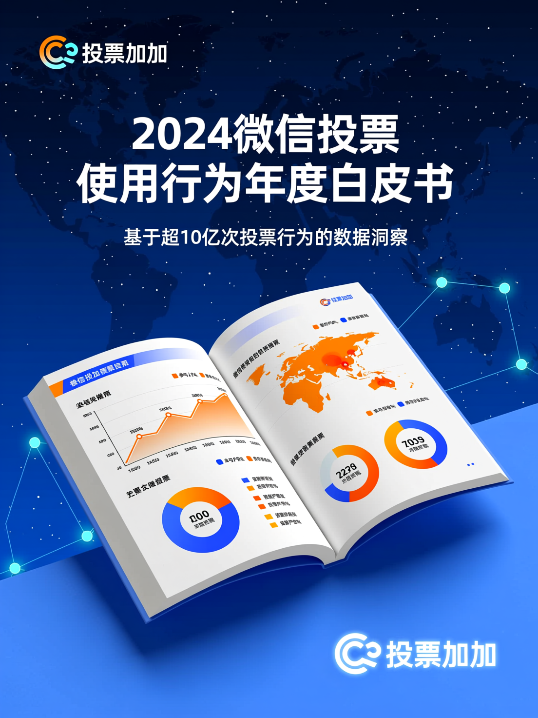 投票加加发布年度白皮书，揭示微信投票使用行为数据