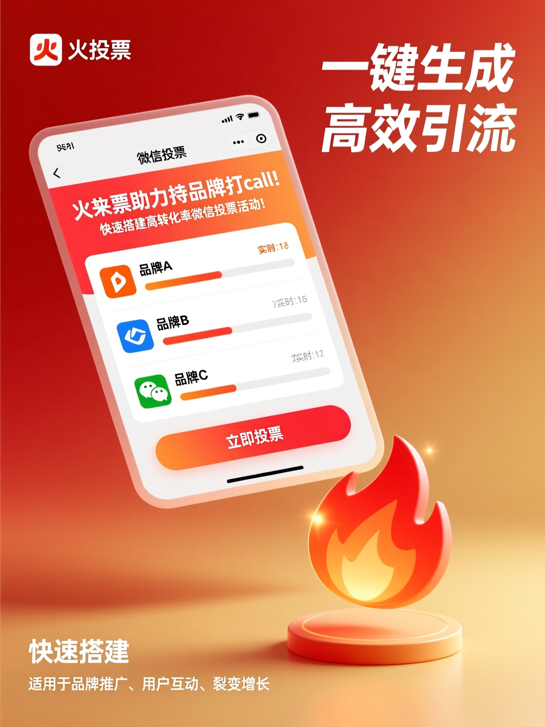 火投票助力品牌营销：快速搭建高转化率微信投票活动